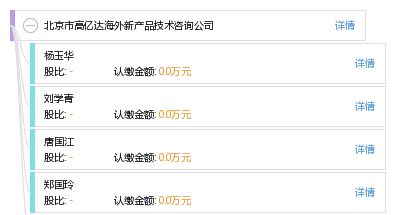 探索北京市高億達海外新產品技術咨詢公司 工商信息、信用與財務全景